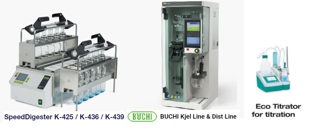 Buchi 